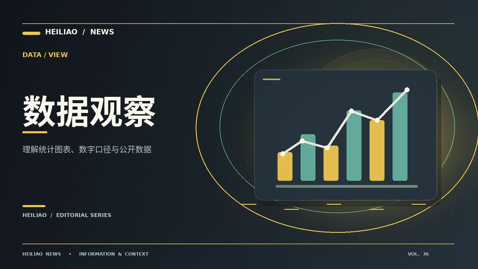 数字读法
